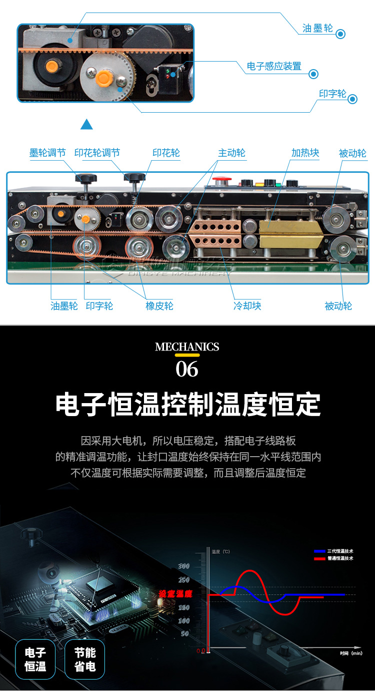 FRD1000W(加寬輸送臺(tái))新_06.jpg FRD1000W(加寬輸送臺(tái))新_06.jpg